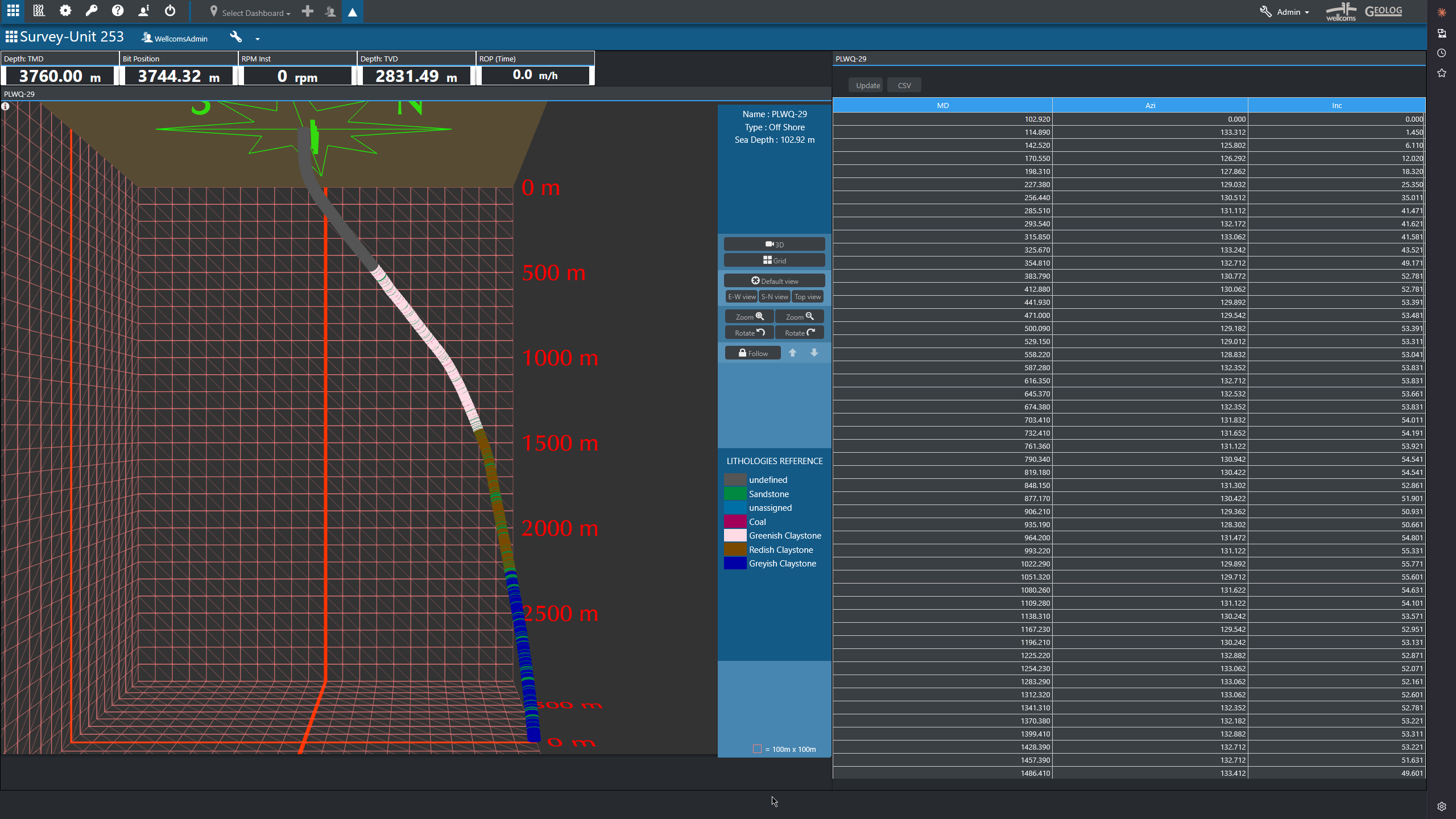 Additional Capabilities