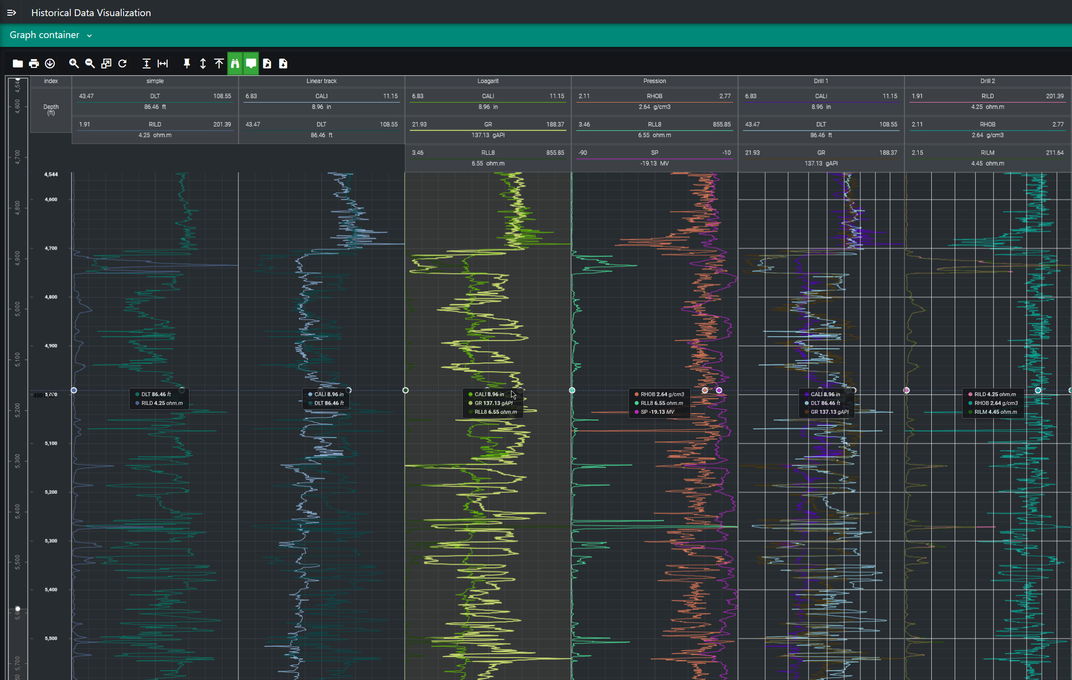 Additional Capabilities